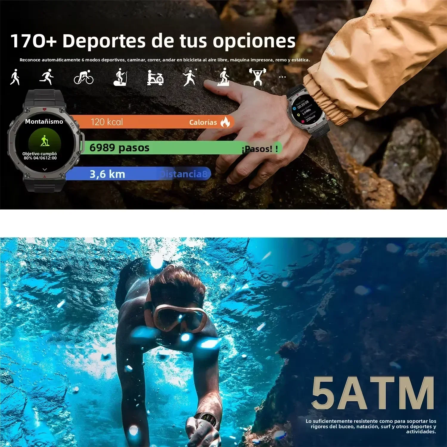 Men's Smart Watch GPS AMOLED T - đánh giá và giá Japanese Active Lifestyle
